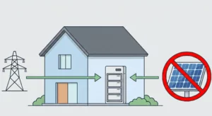 Thuisbatterij-zonder-zonnepanelen-illustratie_optimized