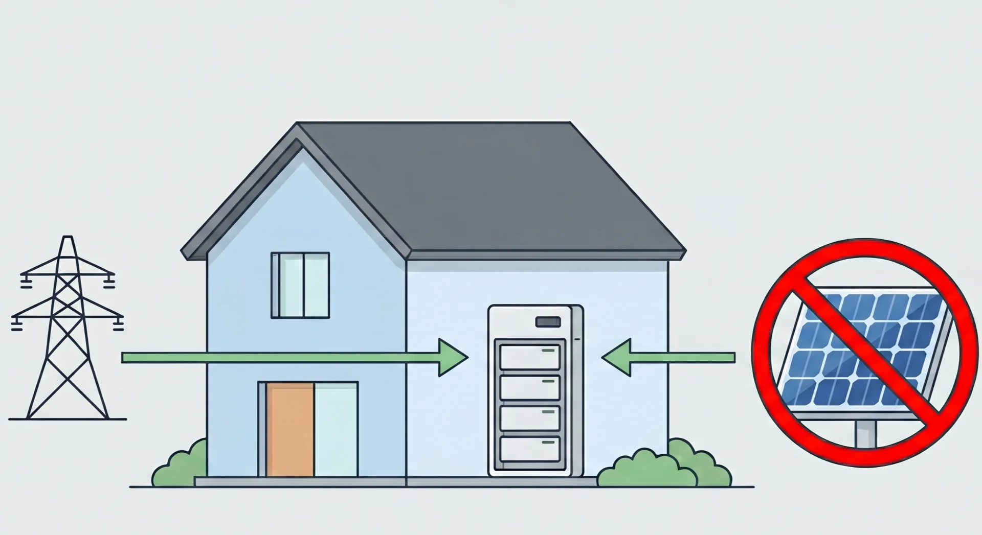 Thuisbatterij-zonder-zonnepanelen-illustratie_optimized